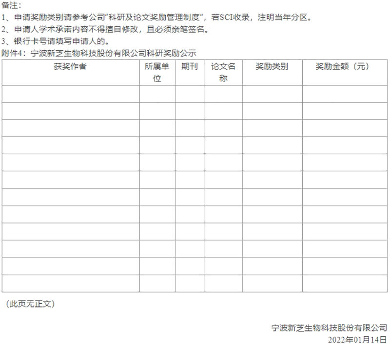 科研奖励公示