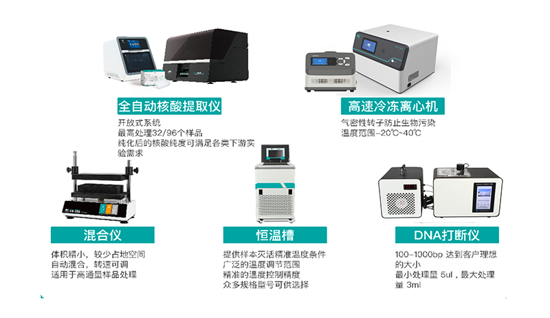 仪器设备