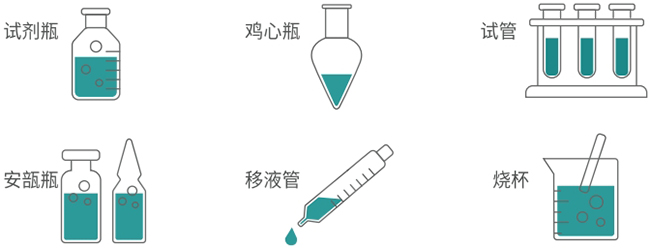 可清洗器皿