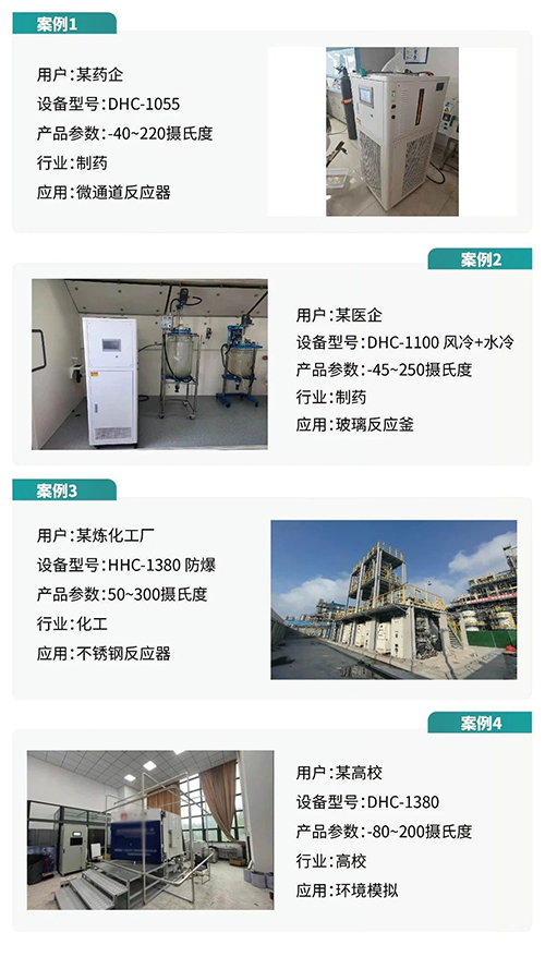 客户案例展示