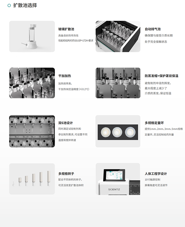 全自动透皮扩散取样系统