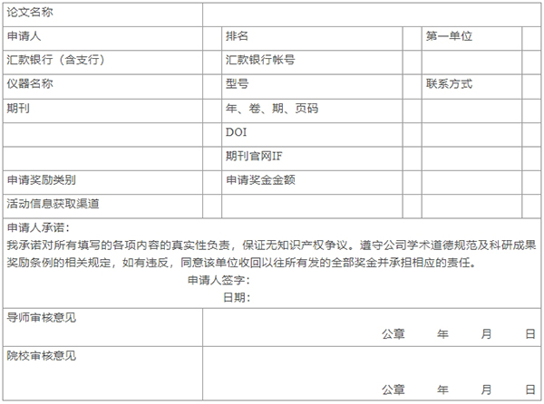 附件2奖励申请表