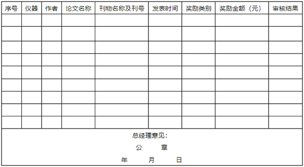 附件3科研奖励公示