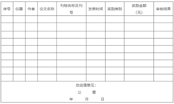 科研奖励公示表